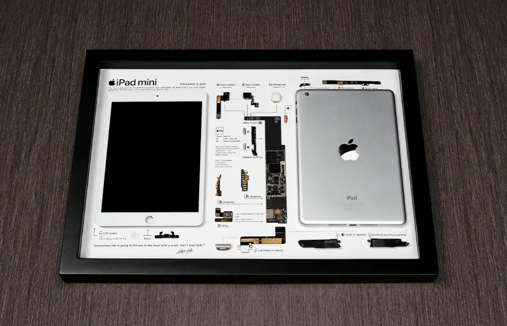 iPad Mini 1.webp