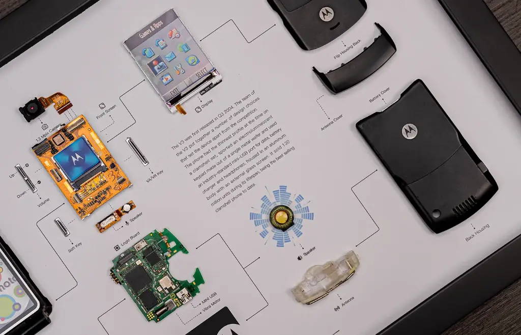 Razr 3.webp