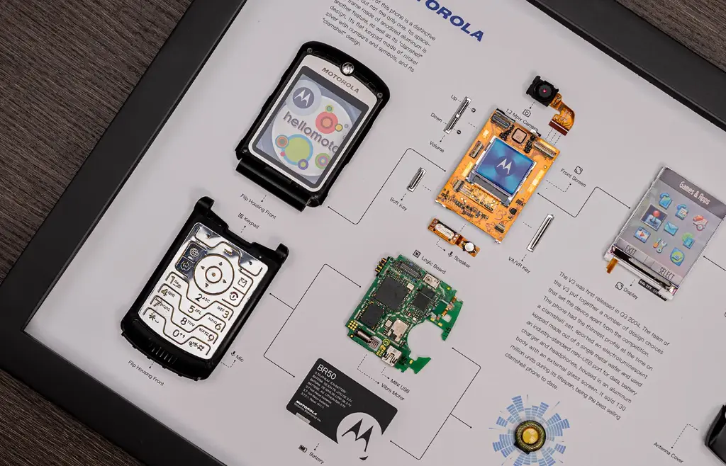 Razr 2.webp
