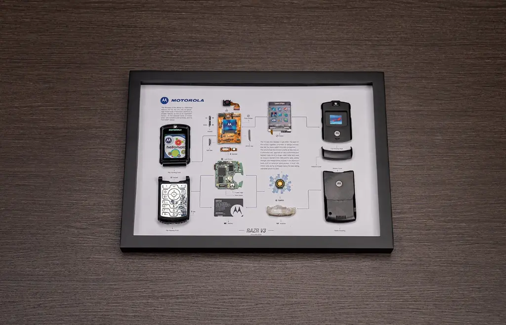 Razr 1.webp
