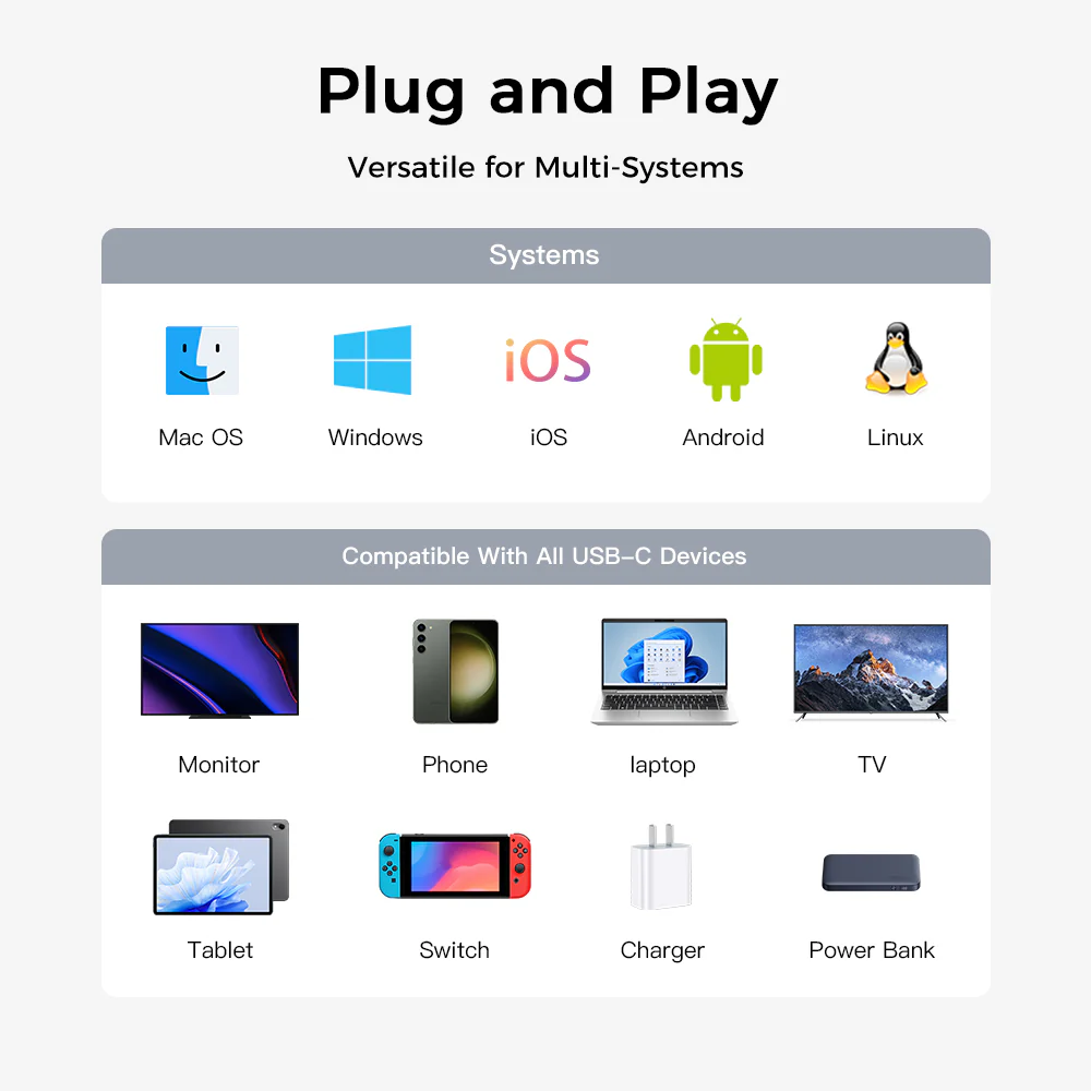 Magnetic Type C 100W Cable